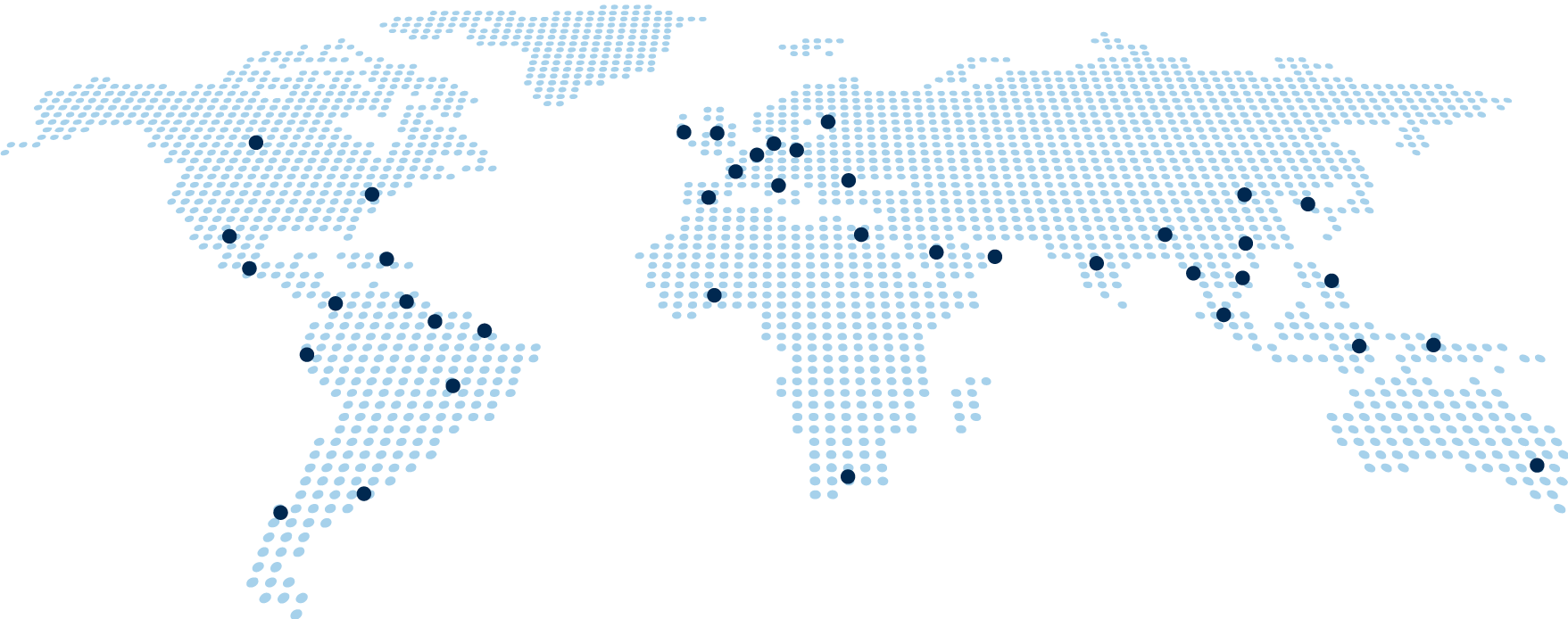 WORLD